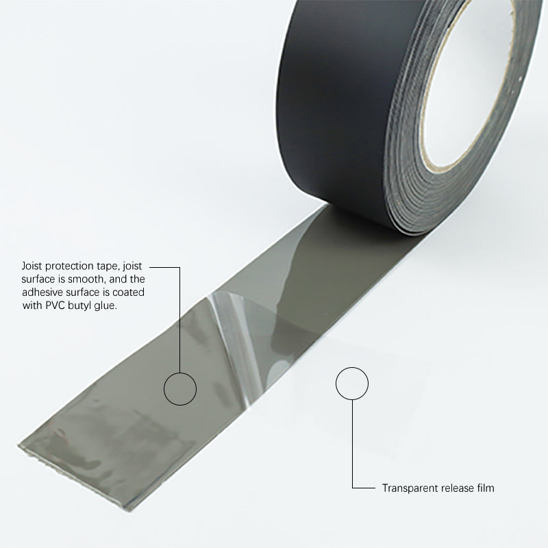 Transparent release liner for easy installation - First Adhesive Technologies